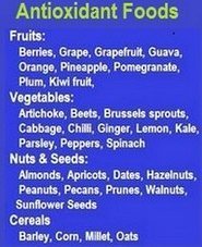 antioxidants Foods