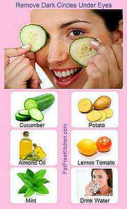 Dark Circles Under Eyes