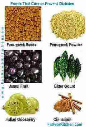 Treating diabetes