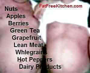 Pictures of Fat Burning Foods