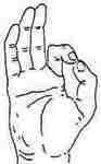 Gyan Mudra to improve memory and concentration