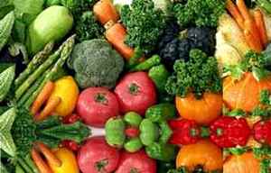 Iron Foods