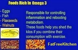 Foods containing Omega 3 fatty acids