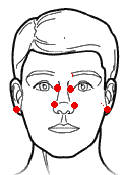 Sinus Pressure Points on face and hand