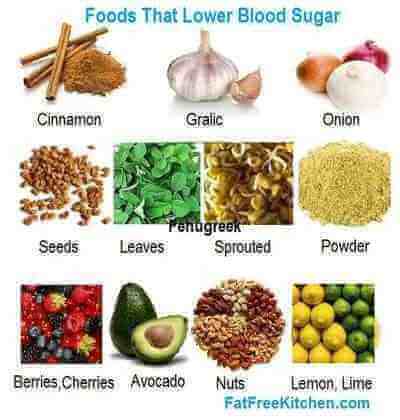 Foods that lower blood sugar
